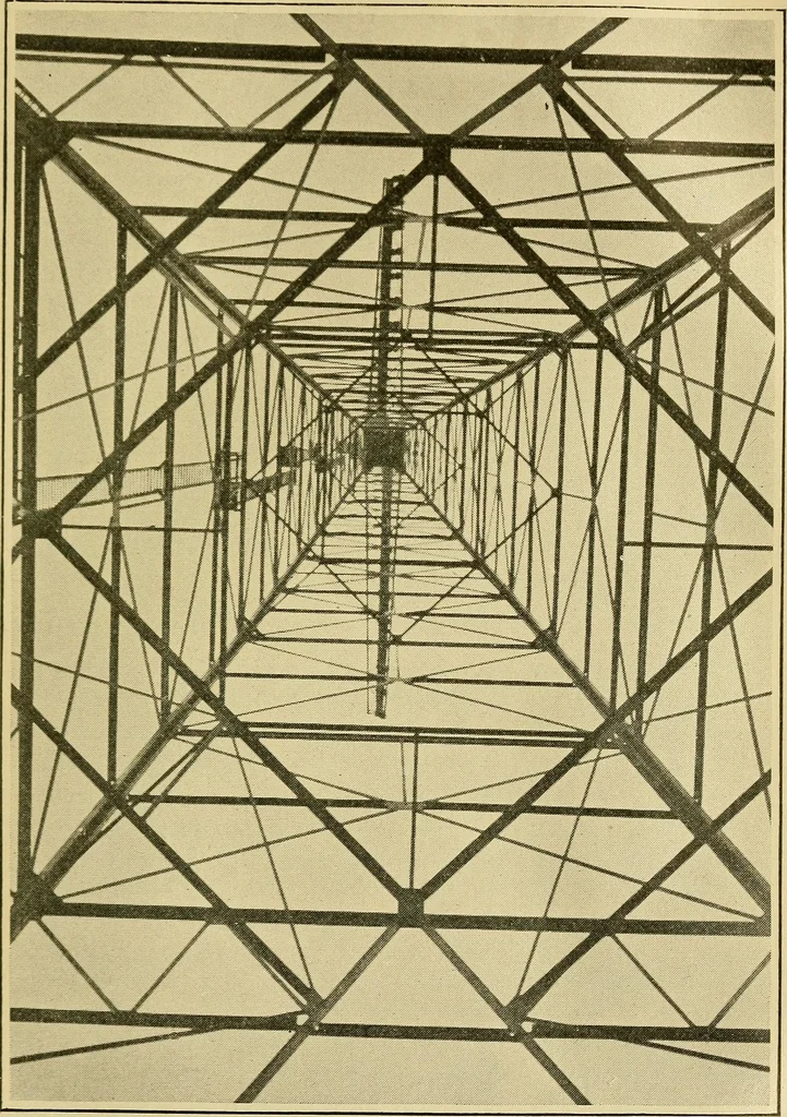An illustration from Radio for everybody; being a popular guide to practical radio-phone reception and transmission and to the dot-and-dash reception and transmission of the radio telegraph, for the layman who wants to apply radio for his pleasure and profit without going into the special theories and the intricacies of the art, 1922, leaf 292