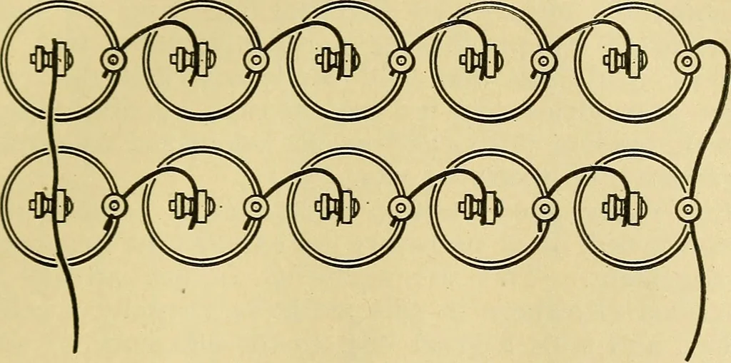An illustration from Radio for everybody; being a popular guide to practical radio-phone reception and transmission and to the dot-and-dash reception and transmission of the radio telegraph, for the layman who wants to apply radio for his pleasure and profit without going into the special theories and the intricacies of the art, 1922, leaf 316