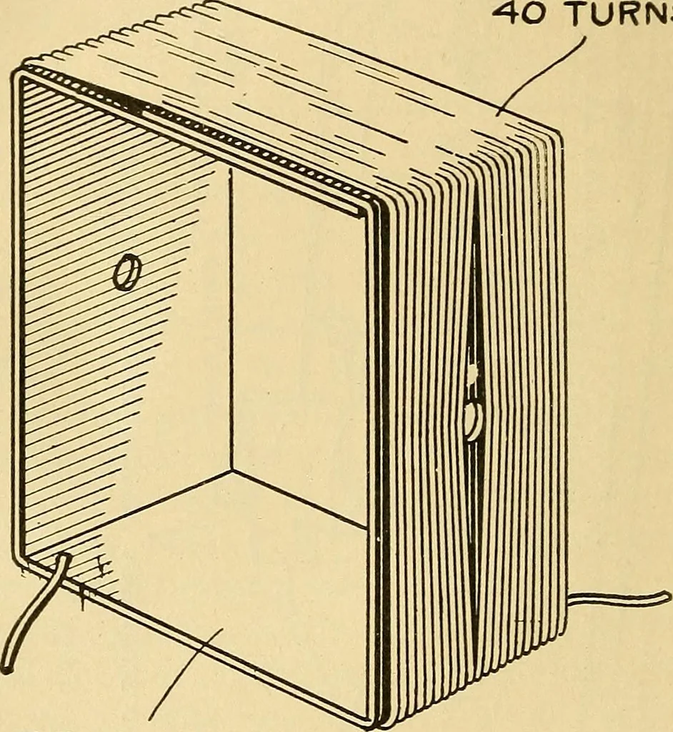 An illustration from Radio for everybody; being a popular guide to practical radio-phone reception and transmission and to the dot-and-dash reception and transmission of the radio telegraph, for the layman who wants to apply radio for his pleasure and profit without going into the special theories and the intricacies of the art, 1922, leaf 319