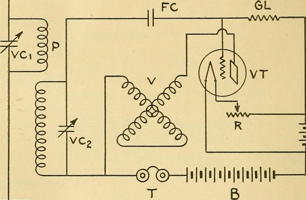 An illustration from Radio for everybody; being a popular guide to practical radio-phone reception and transmission and to the dot-and-dash reception and transmission of the radio telegraph, for the layman who wants to apply radio for his pleasure and profit without going into the special theories and the intricacies of the art, 1922, leaf 323