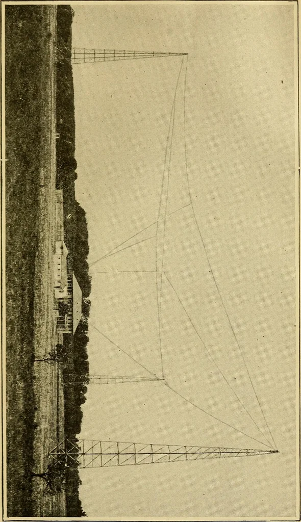 An illustration from Radio for everybody; being a popular guide to practical radio-phone reception and transmission and to the dot-and-dash reception and transmission of the radio telegraph, for the layman who wants to apply radio for his pleasure and profit without going into the special theories and the intricacies of the art, 1922, leaf 344