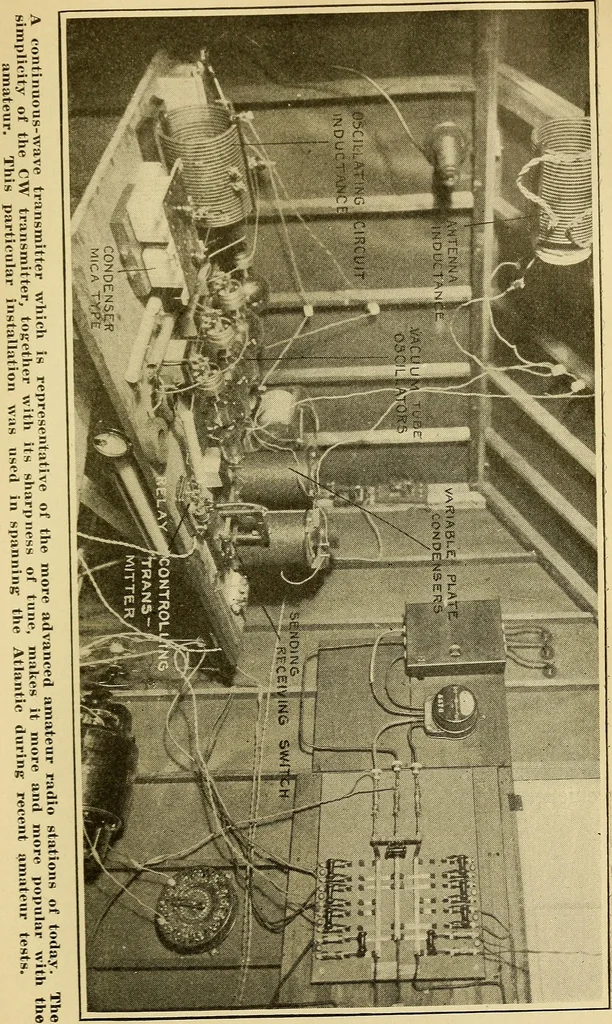 An illustration from Radio for everybody; being a popular guide to practical radio-phone reception and transmission and to the dot-and-dash reception and transmission of the radio telegraph, for the layman who wants to apply radio for his pleasure and profit without going into the special theories and the intricacies of the art, 1922, leaf 346