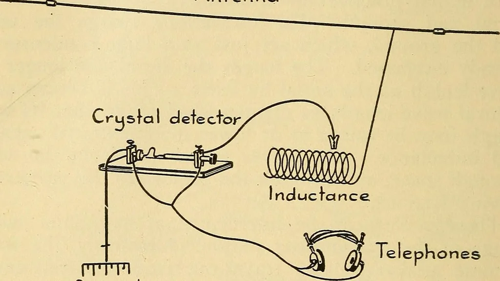 An illustration from Radio for everybody; being a popular guide to practical radio-phone reception and transmission and to the dot-and-dash reception and transmission of the radio telegraph, for the layman who wants to apply radio for his pleasure and profit without going into the special theories and the intricacies of the art, 1922, leaf 37