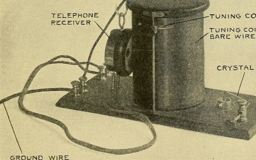 An illustration from Radio for everybody; being a popular guide to practical radio-phone reception and transmission and to the dot-and-dash reception and transmission of the radio telegraph, for the layman who wants to apply radio for his pleasure and profit without going into the special theories and the intricacies of the art, 1922, leaf 46