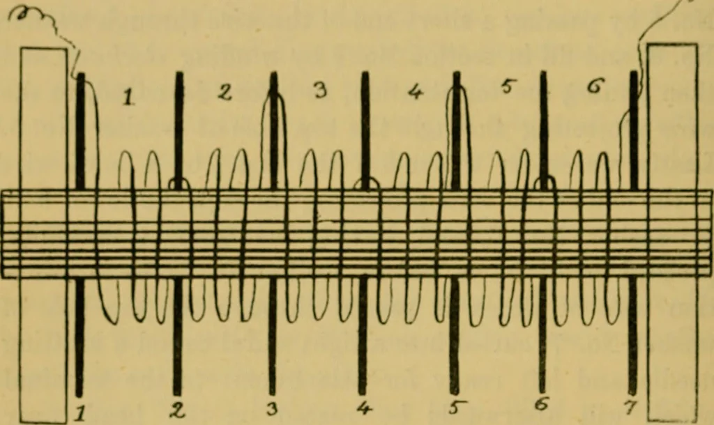 An illustration from Radiography and the 'X' rays in practice and theory : with constructional manipulatory details, 1898, leaf 51