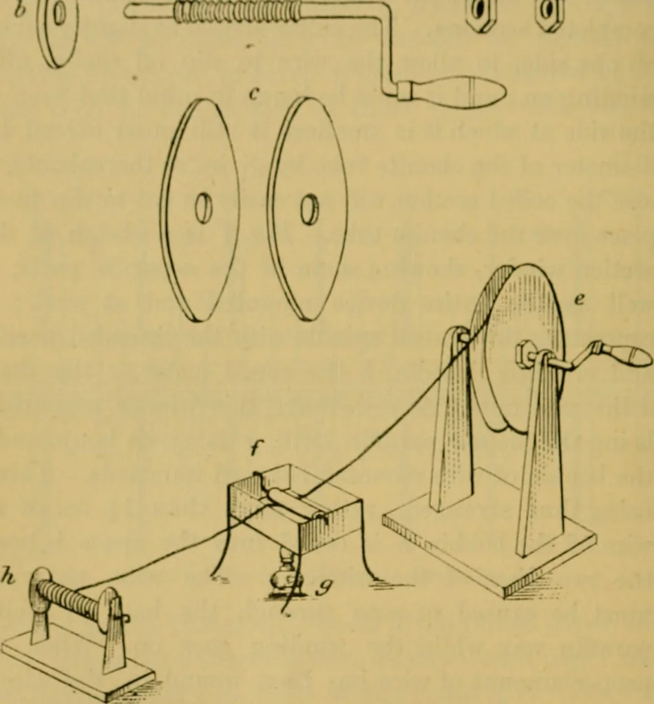 An illustration from Radiography and the 'X' rays in practice and theory : with constructional manipulatory details, 1898, leaf 53