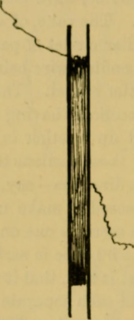 An illustration from Radiography and the 'X' rays in practice and theory : with constructional manipulatory details, 1898, leaf 55