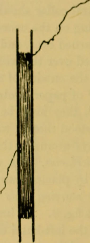 An illustration from Radiography and the 'X' rays in practice and theory : with constructional manipulatory details, 1898, leaf 55
