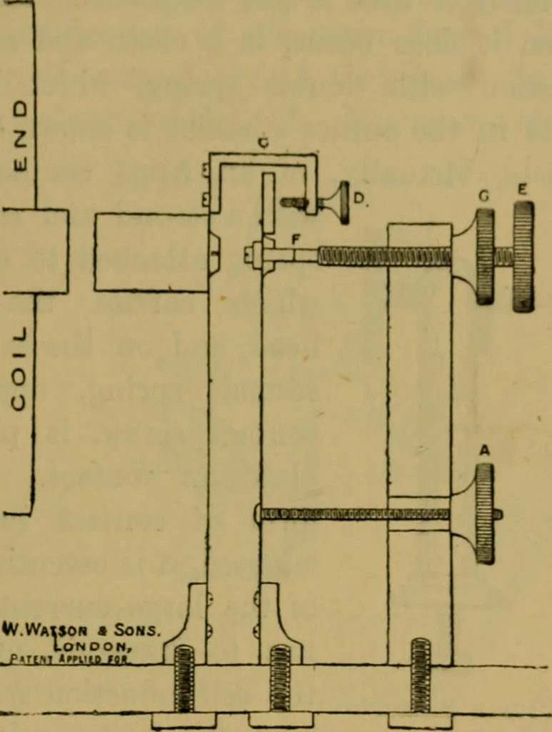 An illustration from Radiography and the 'X' rays in practice and theory : with constructional manipulatory details, 1898, leaf 60