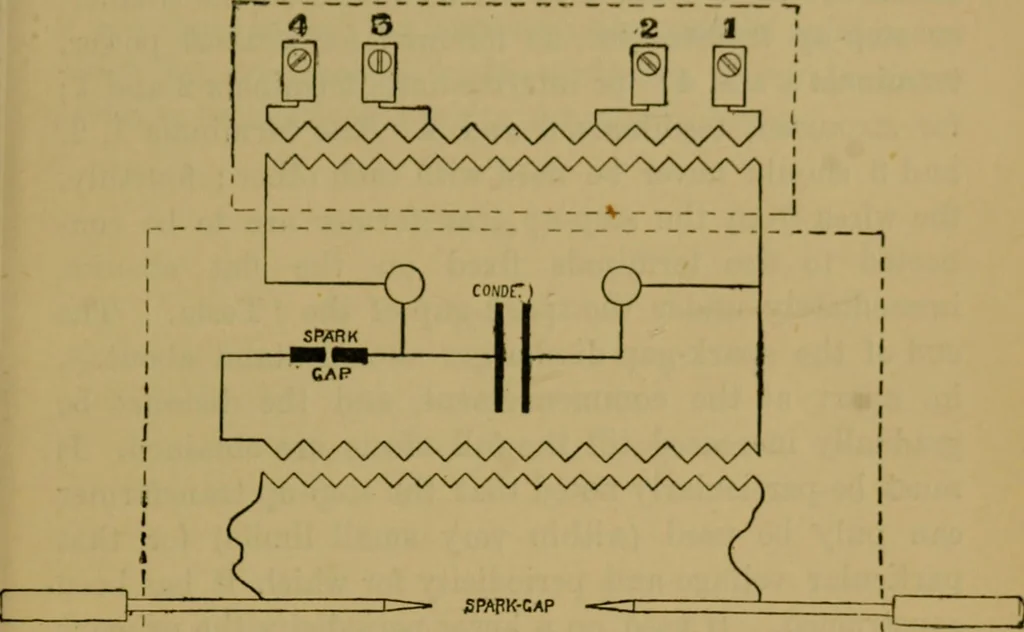 An illustration from Radiography and the 'X' rays in practice and theory : with constructional manipulatory details, 1898, leaf 74