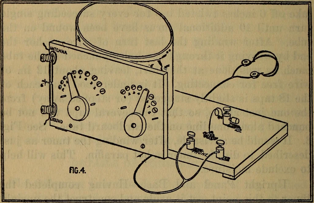 An illustration from Radio, miracle of the 20th century ... a story of human achievement that stands unrivalled in the history of humanity, together with a colorful portrayal, giving a broad, general view of the whole subject of wireless telegraph and telephone and its marvelous development, 1922, leaf 183