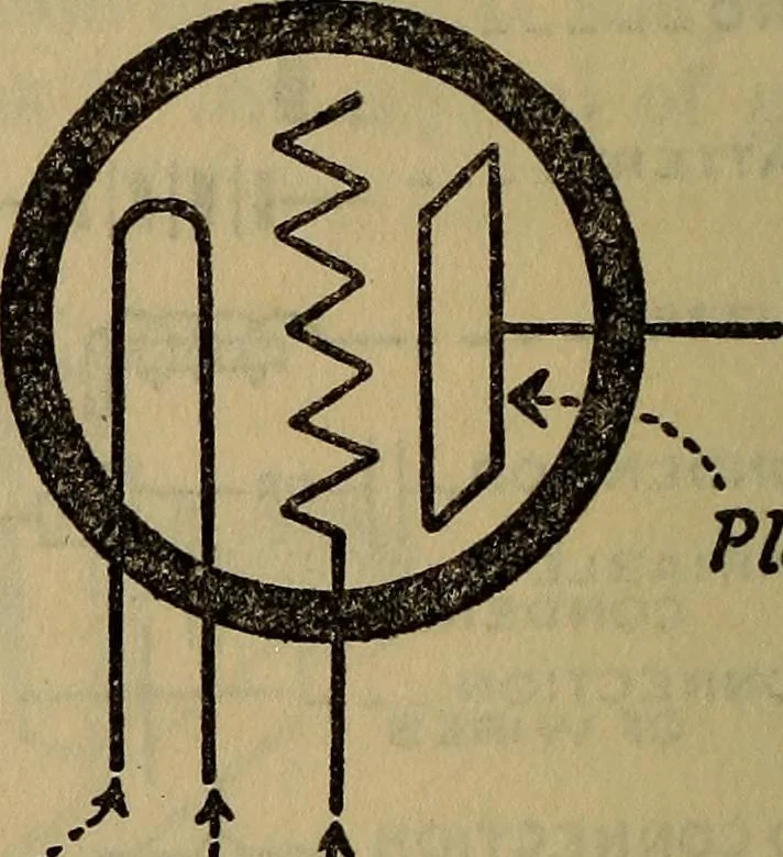 An illustration from Radio, miracle of the 20th century ... a story of human achievement that stands unrivalled in the history of humanity, together with a colorful portrayal, giving a broad, general view of the whole subject of wireless telegraph and telephone and its marvelous development, 1922, leaf 233