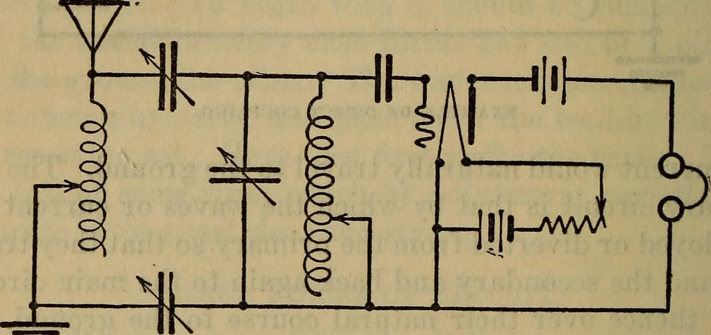An illustration from Radio, miracle of the 20th century ... a story of human achievement that stands unrivalled in the history of humanity, together with a colorful portrayal, giving a broad, general view of the whole subject of wireless telegraph and telephone and its marvelous development, 1922, leaf 237