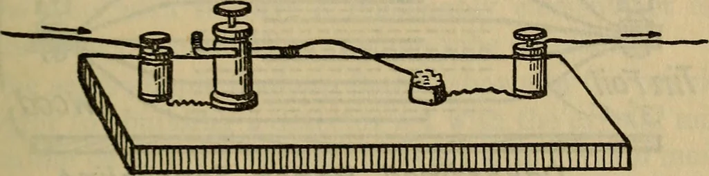 An illustration from Radio, miracle of the 20th century ... a story of human achievement that stands unrivalled in the history of humanity, together with a colorful portrayal, giving a broad, general view of the whole subject of wireless telegraph and telephone and its marvelous development, 1922, leaf 242