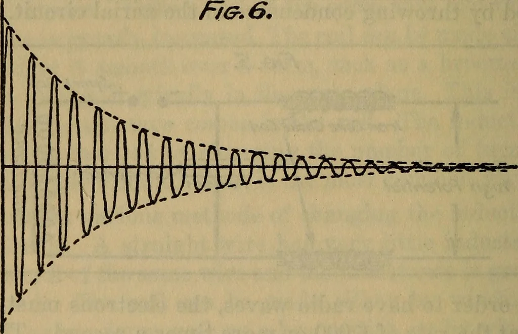 An illustration from Radio, miracle of the 20th century ... a story of human achievement that stands unrivalled in the history of humanity, together with a colorful portrayal, giving a broad, general view of the whole subject of wireless telegraph and telephone and its marvelous development, 1922, leaf 259