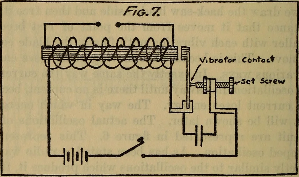 An illustration from Radio, miracle of the 20th century ... a story of human achievement that stands unrivalled in the history of humanity, together with a colorful portrayal, giving a broad, general view of the whole subject of wireless telegraph and telephone and its marvelous development, 1922, leaf 261