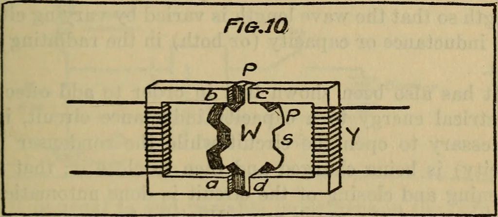 An illustration from Radio, miracle of the 20th century ... a story of human achievement that stands unrivalled in the history of humanity, together with a colorful portrayal, giving a broad, general view of the whole subject of wireless telegraph and telephone and its marvelous development, 1922, leaf 266