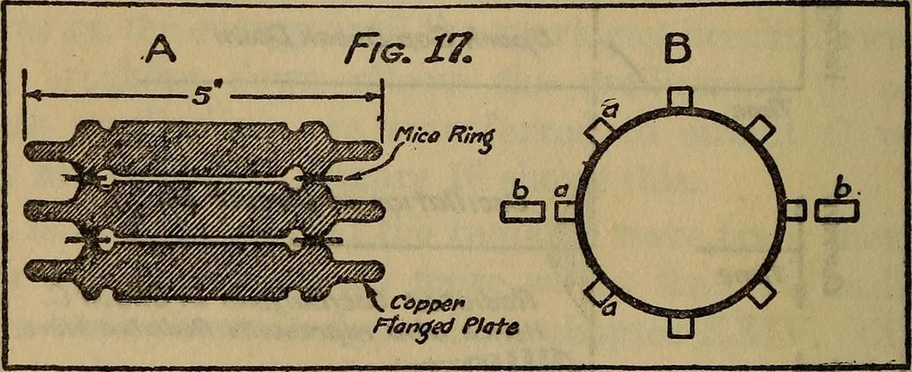An illustration from Radio, miracle of the 20th century ... a story of human achievement that stands unrivalled in the history of humanity, together with a colorful portrayal, giving a broad, general view of the whole subject of wireless telegraph and telephone and its marvelous development, 1922, leaf 277
