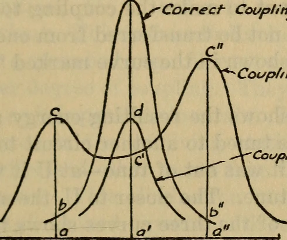 An illustration from Radio, miracle of the 20th century ... a story of human achievement that stands unrivalled in the history of humanity, together with a colorful portrayal, giving a broad, general view of the whole subject of wireless telegraph and telephone and its marvelous development, 1922, leaf 294