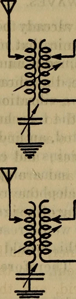 An illustration from Radio, miracle of the 20th century ... a story of human achievement that stands unrivalled in the history of humanity, together with a colorful portrayal, giving a broad, general view of the whole subject of wireless telegraph and telephone and its marvelous development, 1922, leaf 305