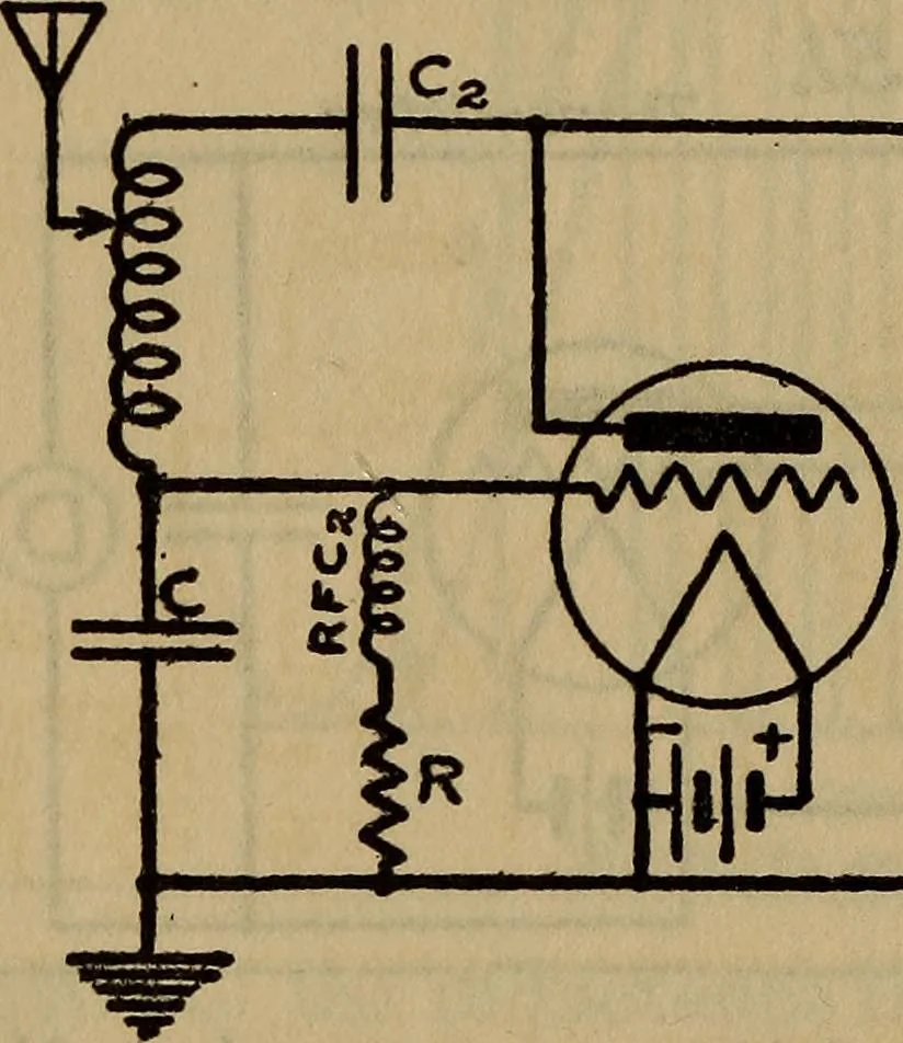 An illustration from Radio, miracle of the 20th century ... a story of human achievement that stands unrivalled in the history of humanity, together with a colorful portrayal, giving a broad, general view of the whole subject of wireless telegraph and telephone and its marvelous development, 1922, leaf 337