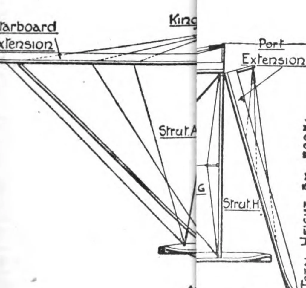 An illustration from Royal Air Force. Technical Notes. Aeroplanes M-Z. Rigging Notes [1918, Great Britain], 1918, leaf 37