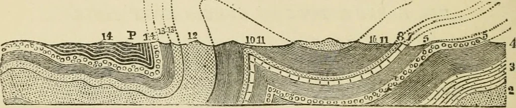 An illustration from Ragnarok: the age of fire and gravel, 1883, leaf 445