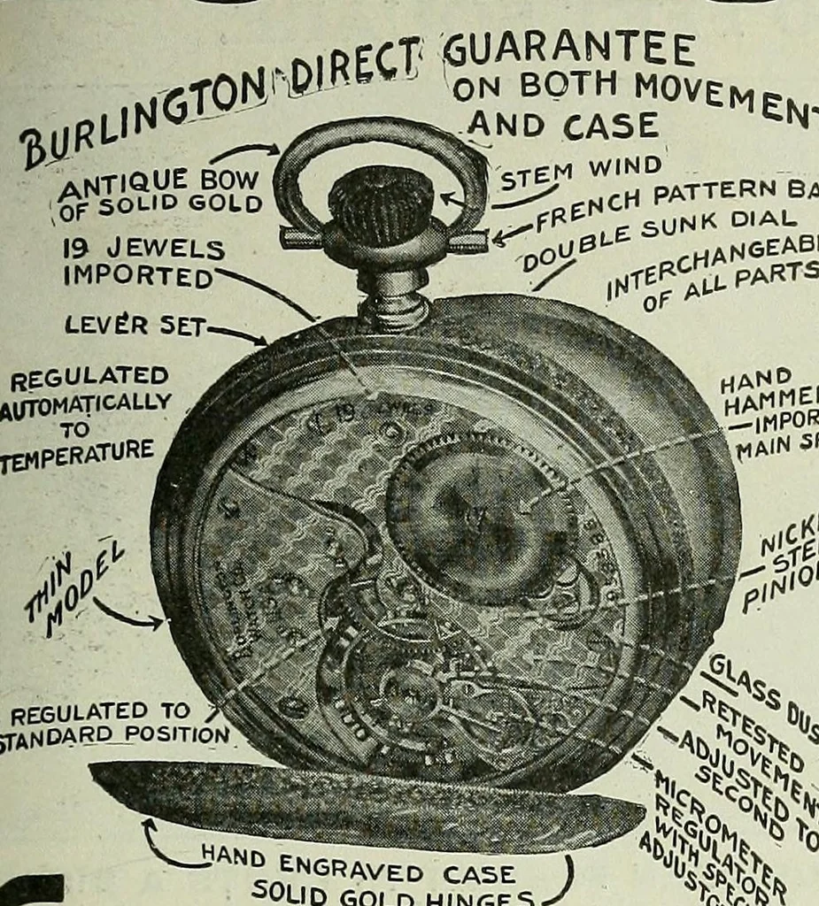 An illustration from Railroad man's magazine, 1906, leaf 445
