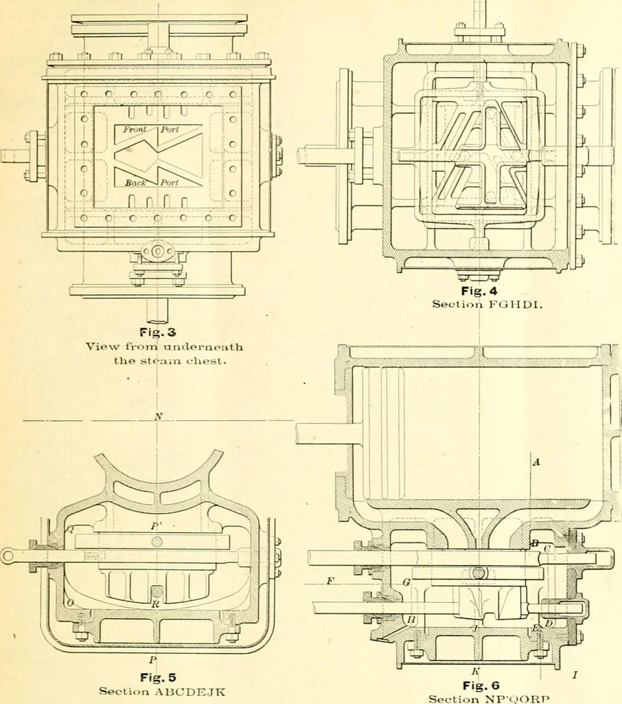 An illustration from Railway master mechanic, 1878, leaf 114