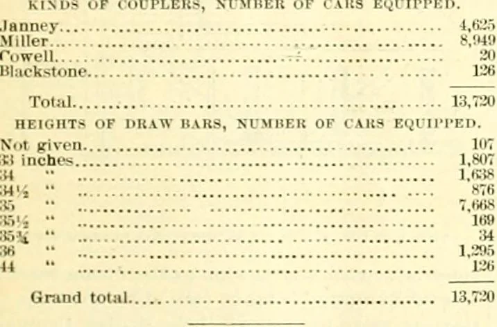 An illustration from Railway master mechanic, 1878, leaf 132