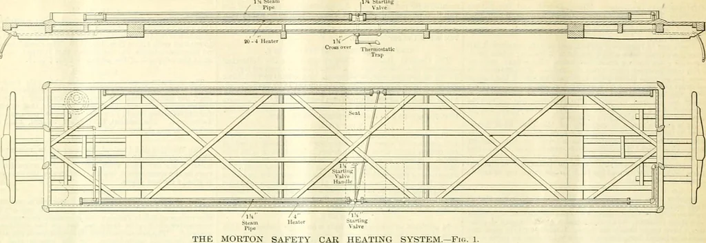 An illustration from Railway master mechanic, 1878, leaf 133