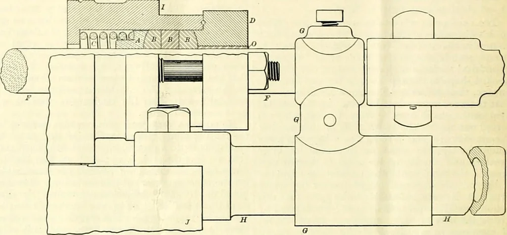 An illustration from Railway master mechanic, 1878, leaf 145