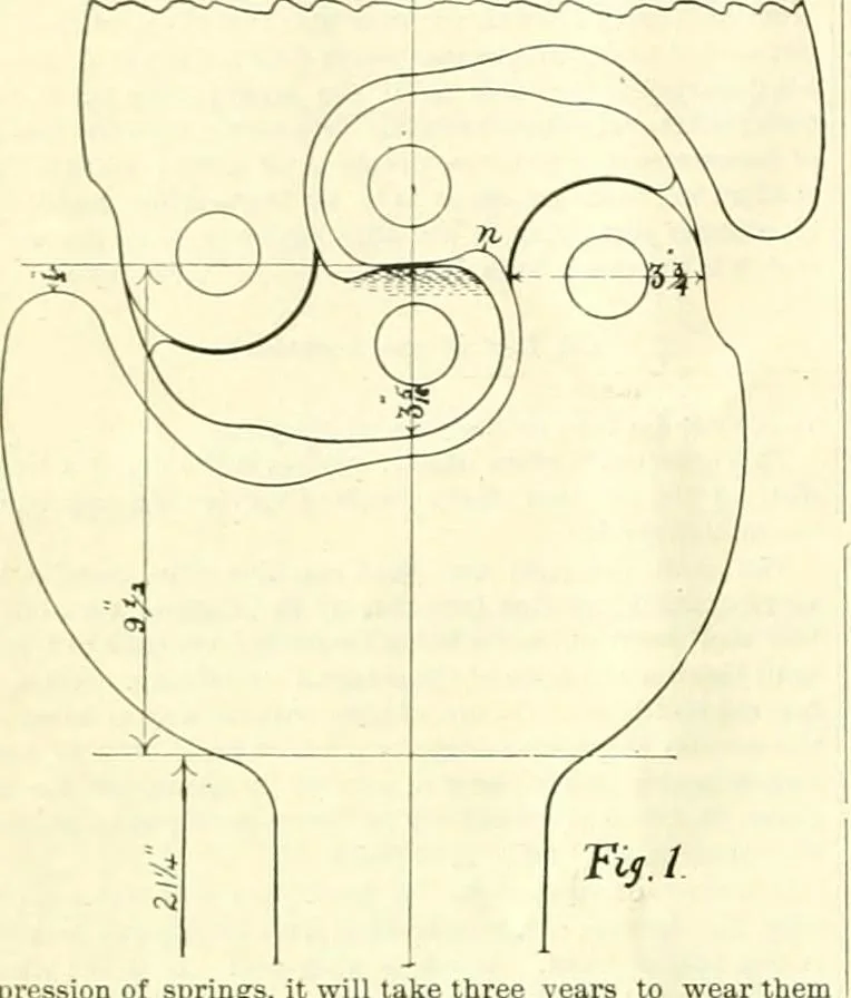 An illustration from Railway master mechanic, 1878, leaf 149