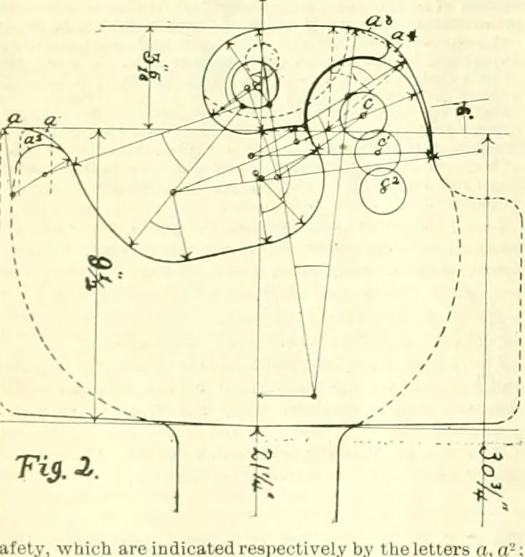 An illustration from Railway master mechanic, 1878, leaf 149