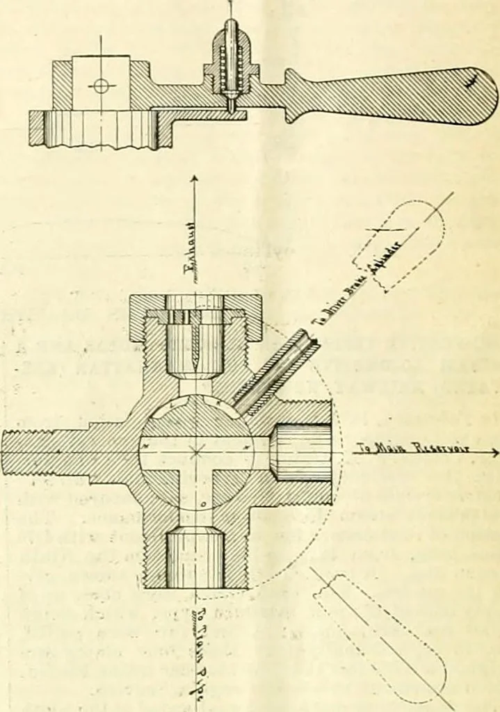 An illustration from Railway master mechanic, 1878, leaf 151