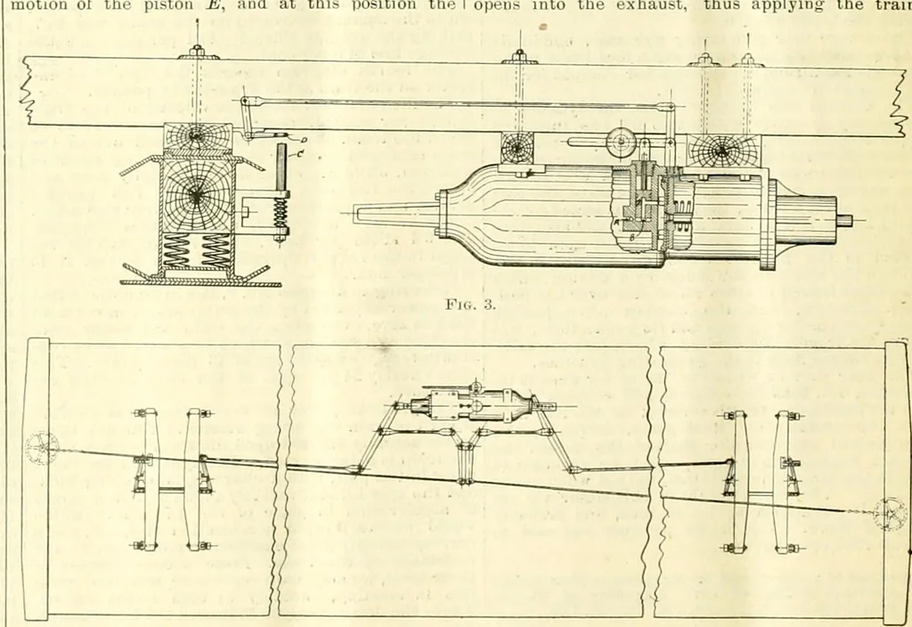 An illustration from Railway master mechanic, 1878, leaf 151