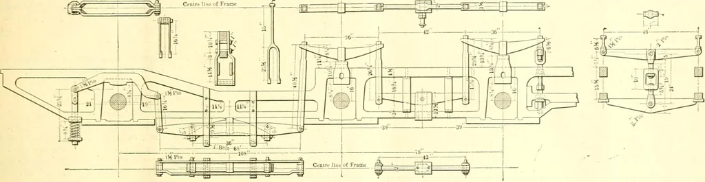 An illustration from Railway master mechanic, 1878, leaf 170