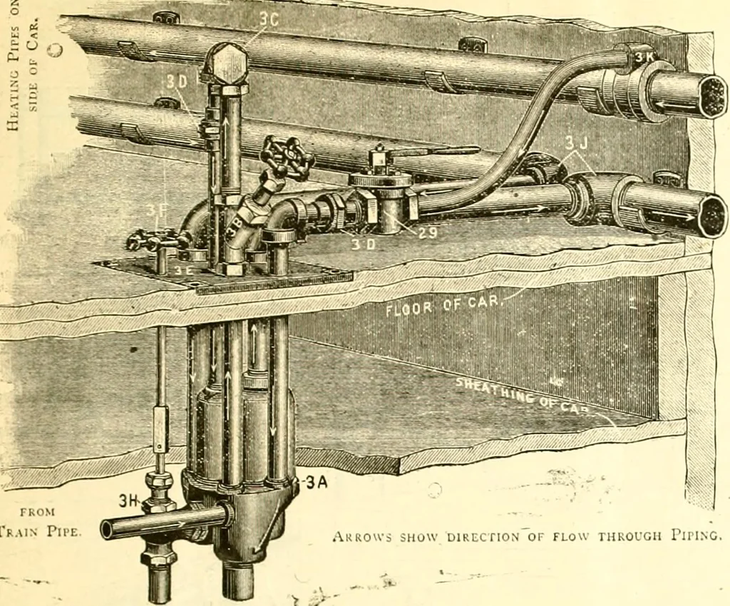 An illustration from Railway master mechanic, 1878, leaf 174