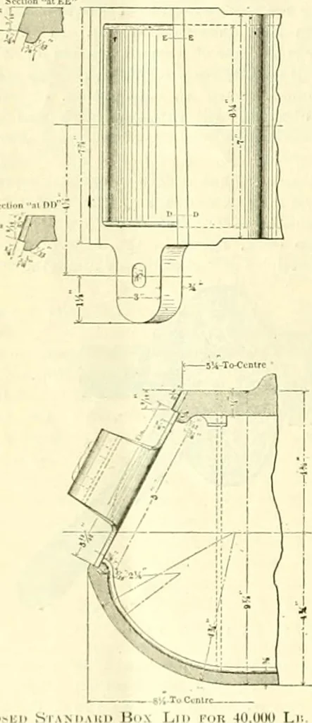 An illustration from Railway master mechanic, 1878, leaf 175