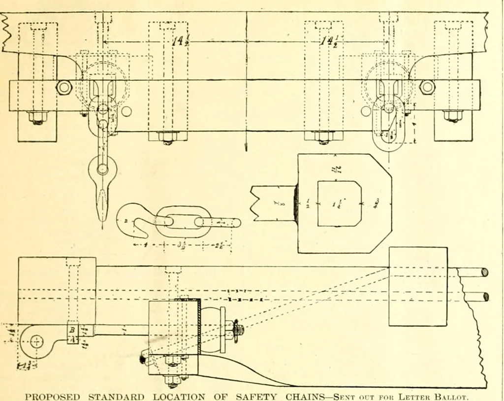 An illustration from Railway master mechanic, 1878, leaf 176