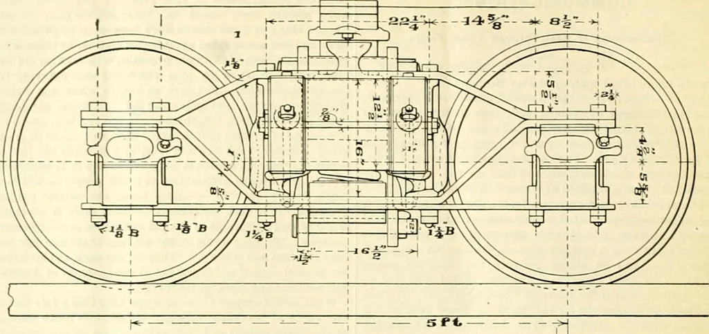 An illustration from Railway master mechanic, 1878, leaf 187