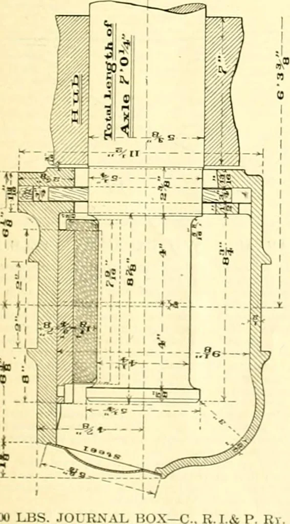 An illustration from Railway master mechanic, 1878, leaf 188