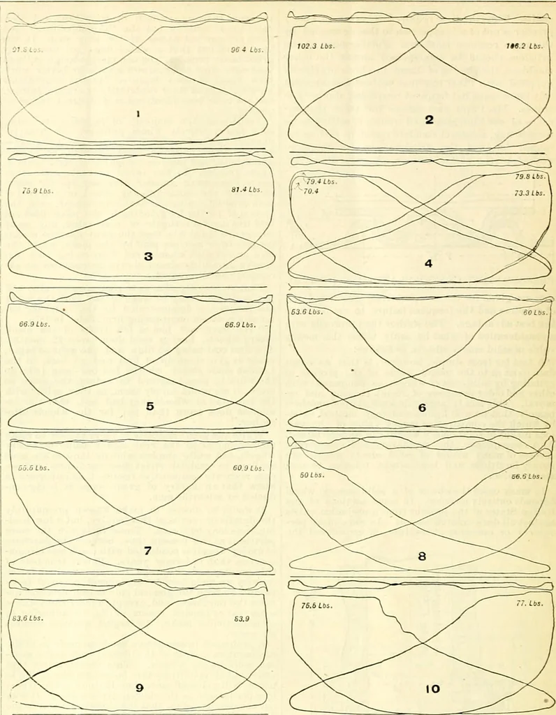 An illustration from Railway master mechanic, 1878, leaf 189