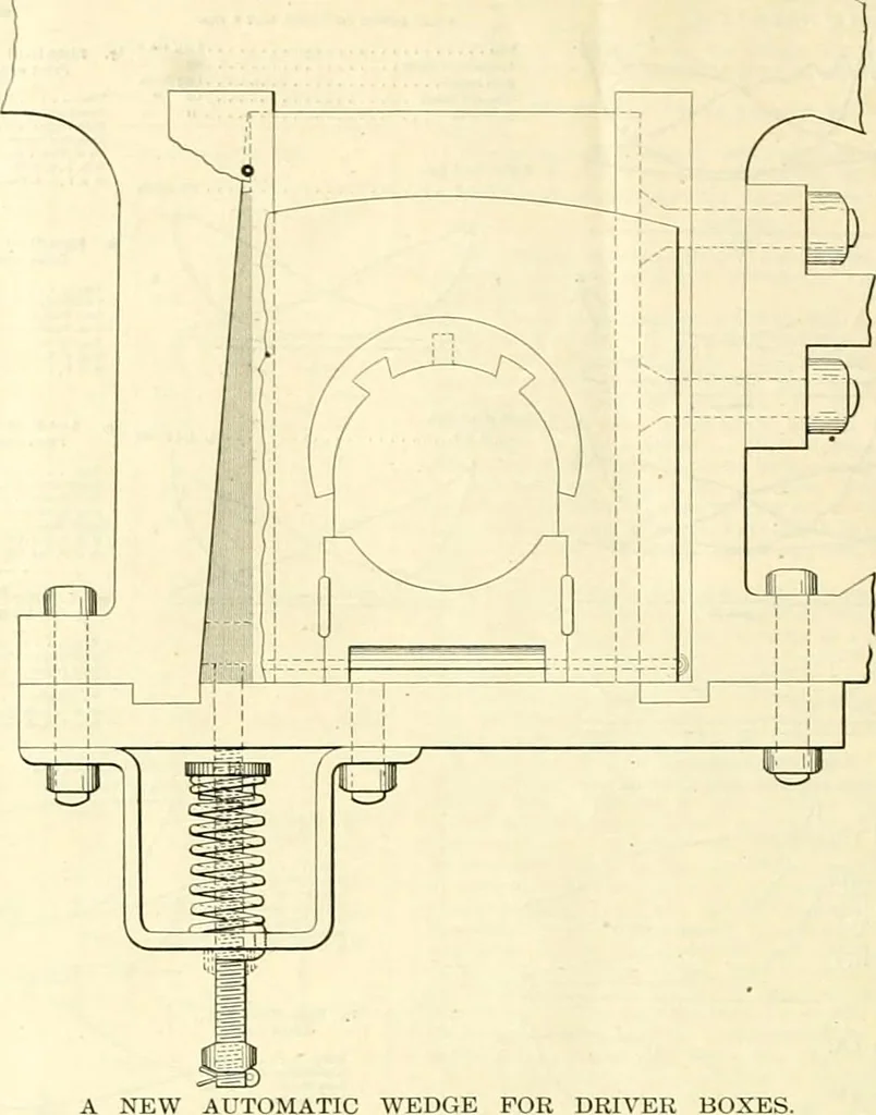 An illustration from Railway master mechanic, 1878, leaf 193