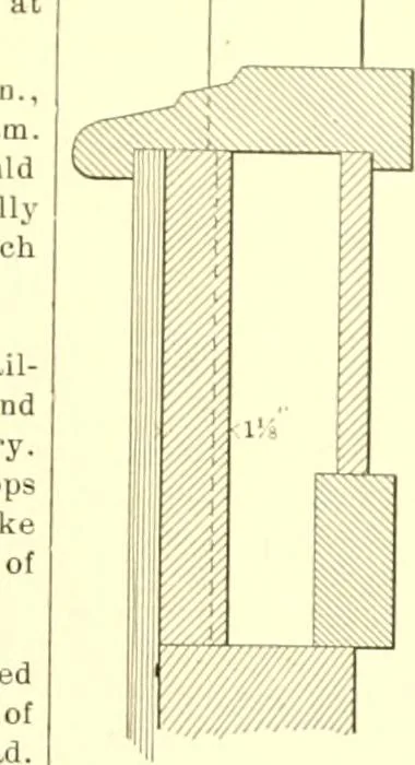 An illustration from Railway master mechanic, 1878, leaf 220