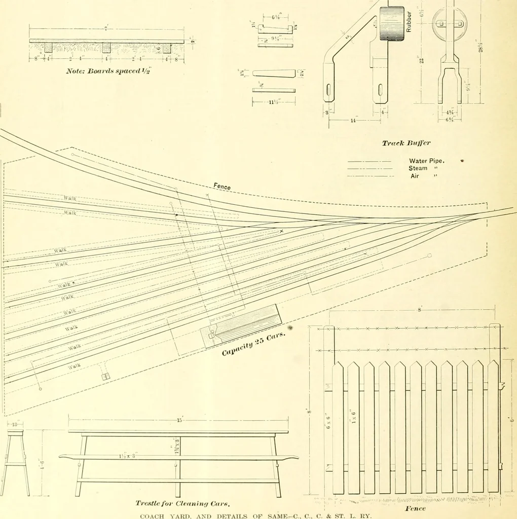 An illustration from Railway master mechanic, 1878, leaf 223