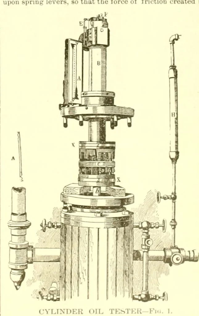 An illustration from Railway master mechanic, 1878, leaf 228
