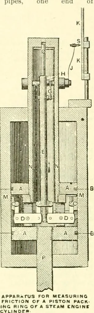 An illustration from Railway master mechanic, 1878, leaf 229