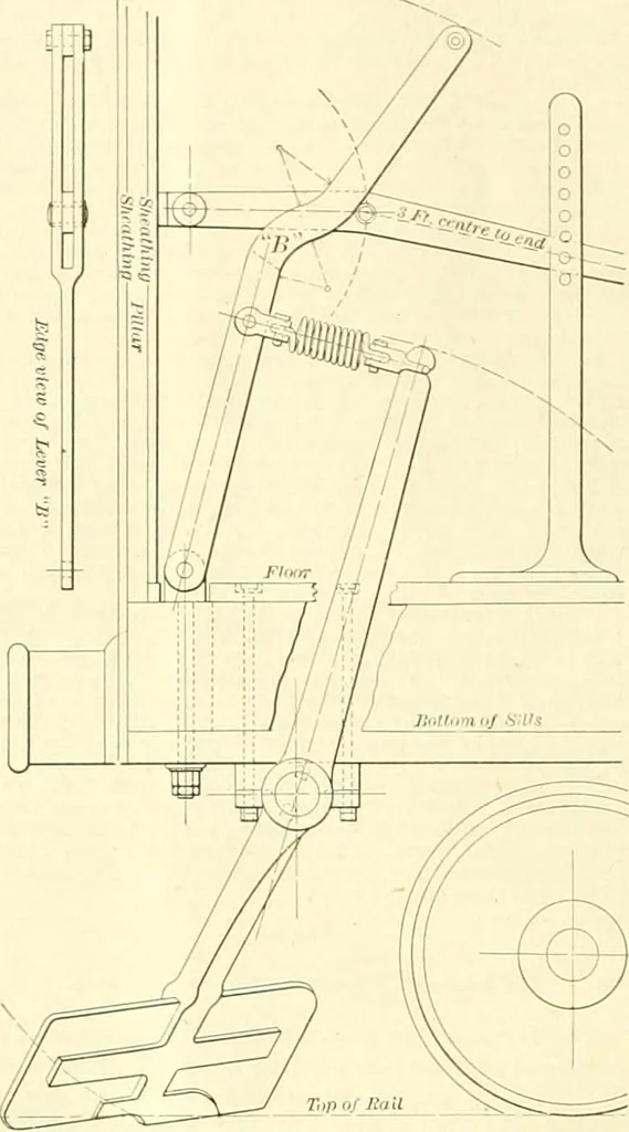 An illustration from Railway master mechanic, 1878, leaf 229