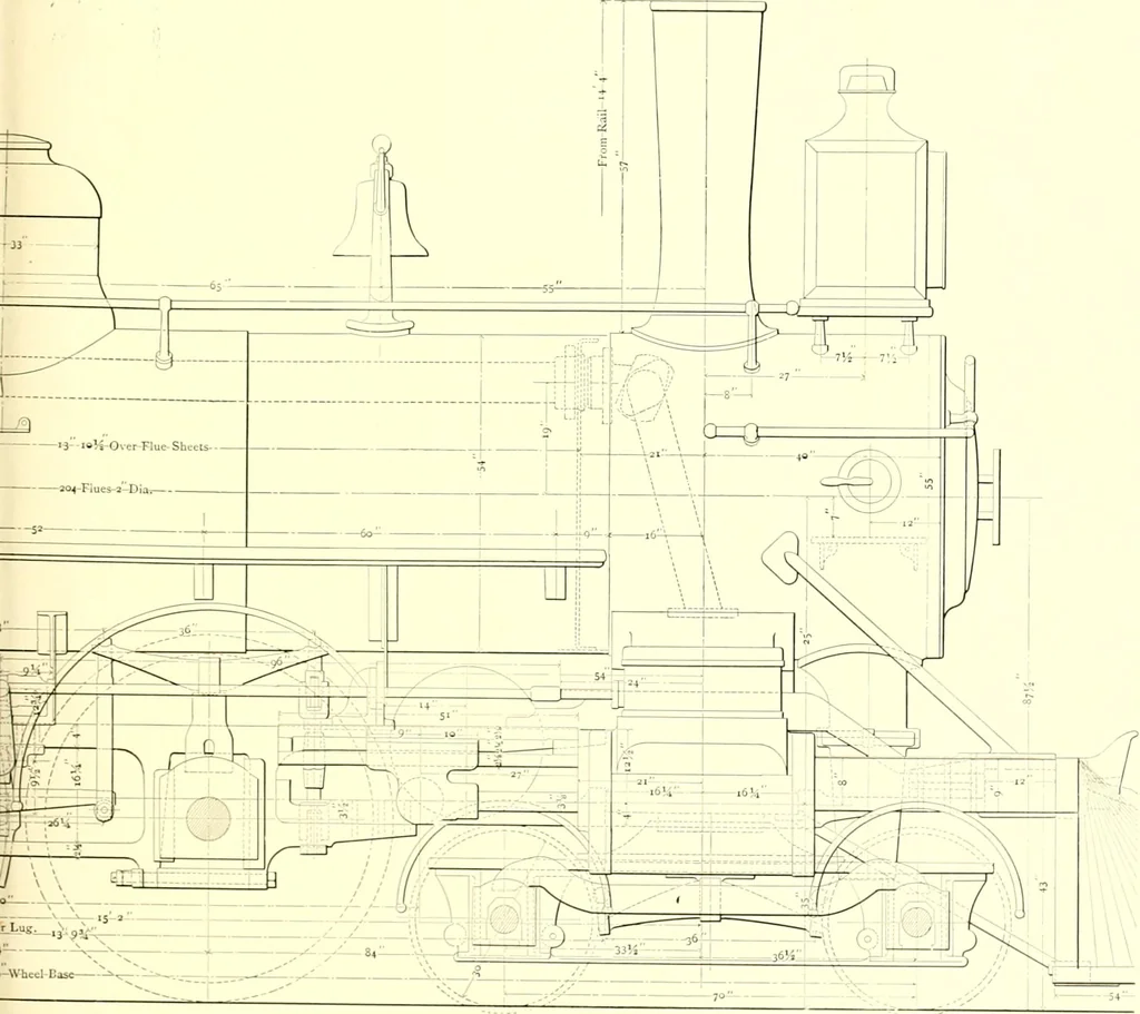 An illustration from Railway master mechanic, 1878, leaf 244
